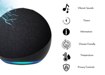 Echo Dot Smart Speaker
