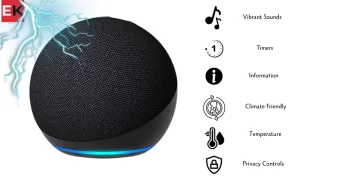 Echo Dot Smart Speaker