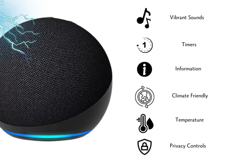 Echo Dot Smart Speaker