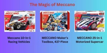 The Magic of Meccano