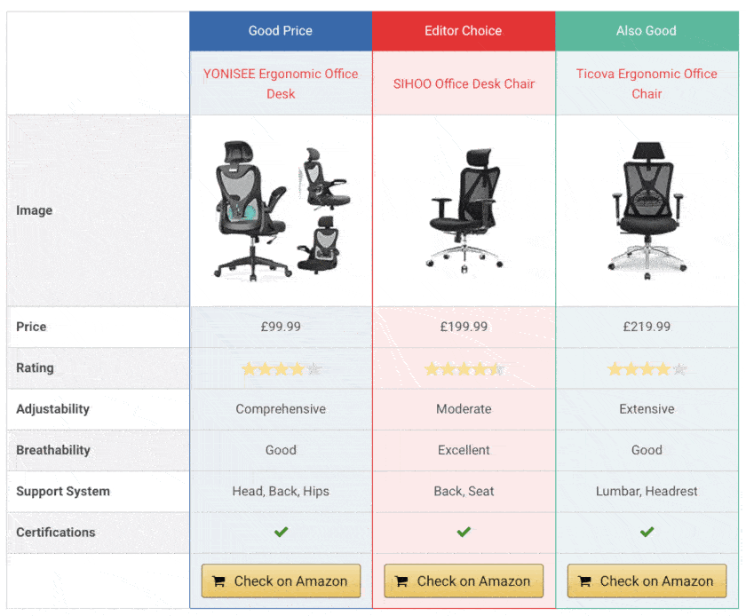 AAWP Amazon Affiliate Demo